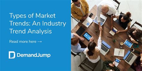 Market Trends